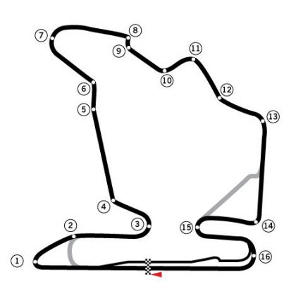 Tor Hungaroring - Pętla dla Formuły 1